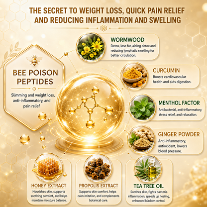 DeluNora® Bee Venom Ginger & Honey Foot Pads -Alin